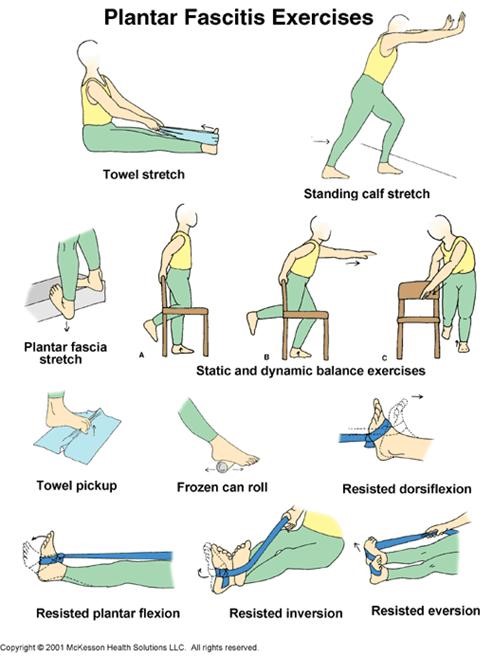 Exercises Physiotherapy